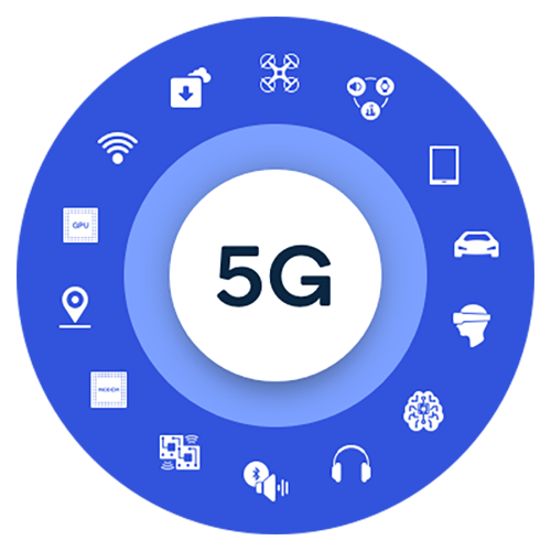 5G