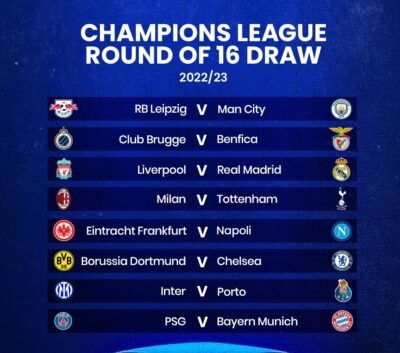 PSG draw Champions League holders Bayern in quarters, Liverpool face Real
