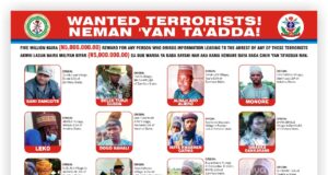 DHQ unveils identities of terrorists’ commanders, places bounty Terrorists