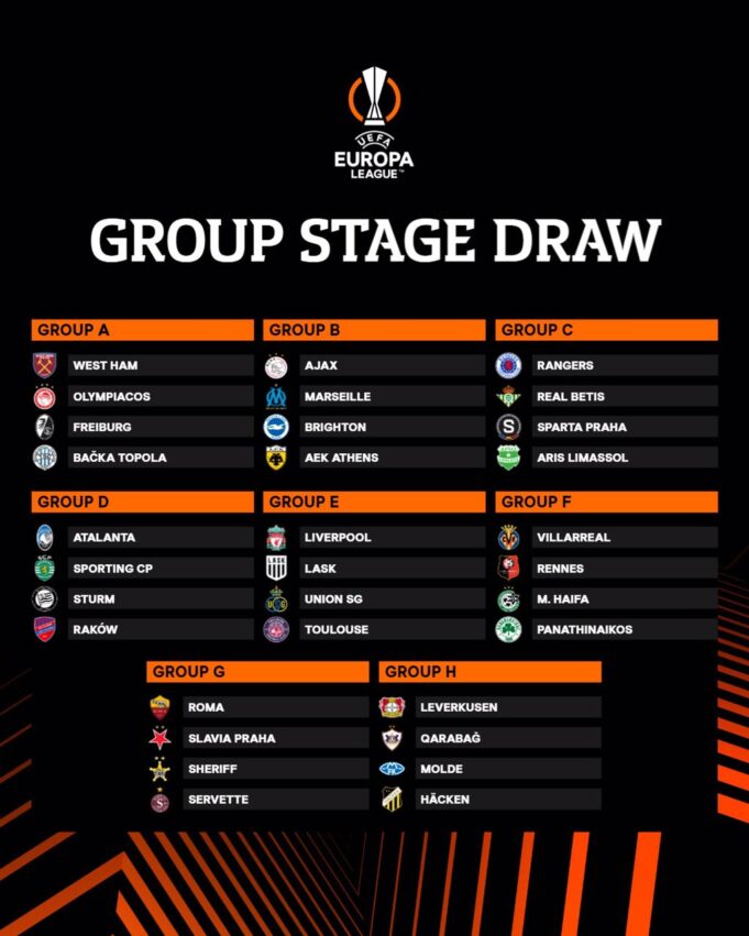 Europa League group stage draw Ajax