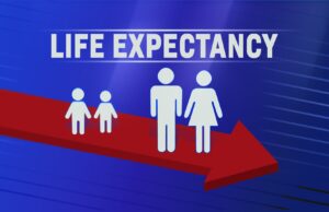 Life expectancy of Nigerian men now 55.1 years, women 57.2 years Life Expectancy