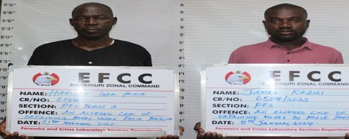 EFCC arraigns 2 for N36.2m fraud in Borno EFCC