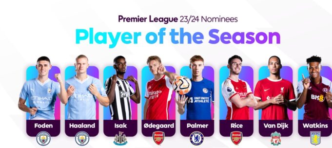 Premier League Player of the Season nominees Premier League Player of the Season