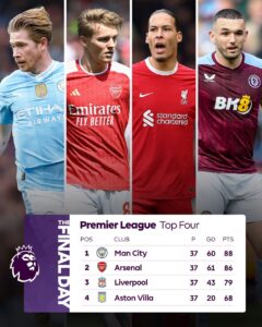 Premier League