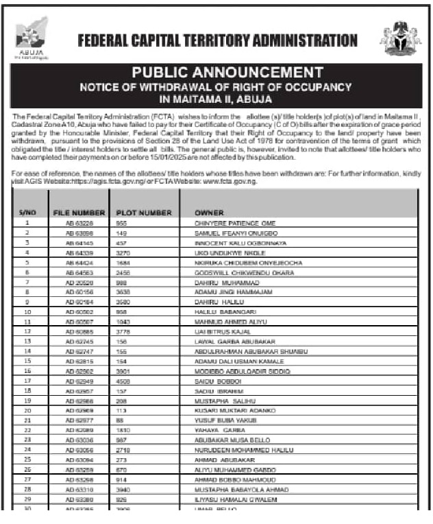 Wike Land revocation in Abuja Wike