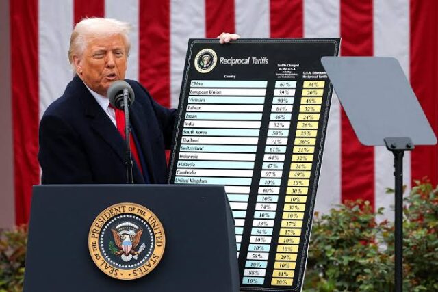 Trump vows new 10% global tariff after Supreme Court verdict Trump, Court
