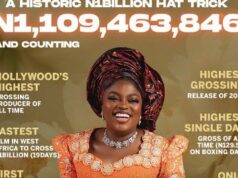 Funke Akindele’s ‘Behind The Scenes’ breaks N1.1bn box office record Akindele