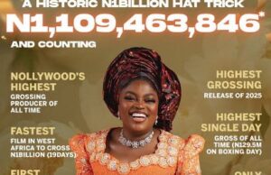 ‘Behind The Scenes’ tops 2025 Nollywood box office, hits N1.32bn Akindele