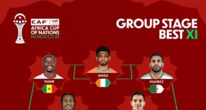 AFCON 2025: Lookman, Chelle make group stage best XI Lookman
