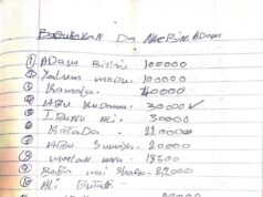 ISWAP ‘ledger of death’ found after Malam Fatori bloodbath