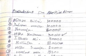 ISWAP ‘ledger of death’ found after Malam Fatori bloodbath