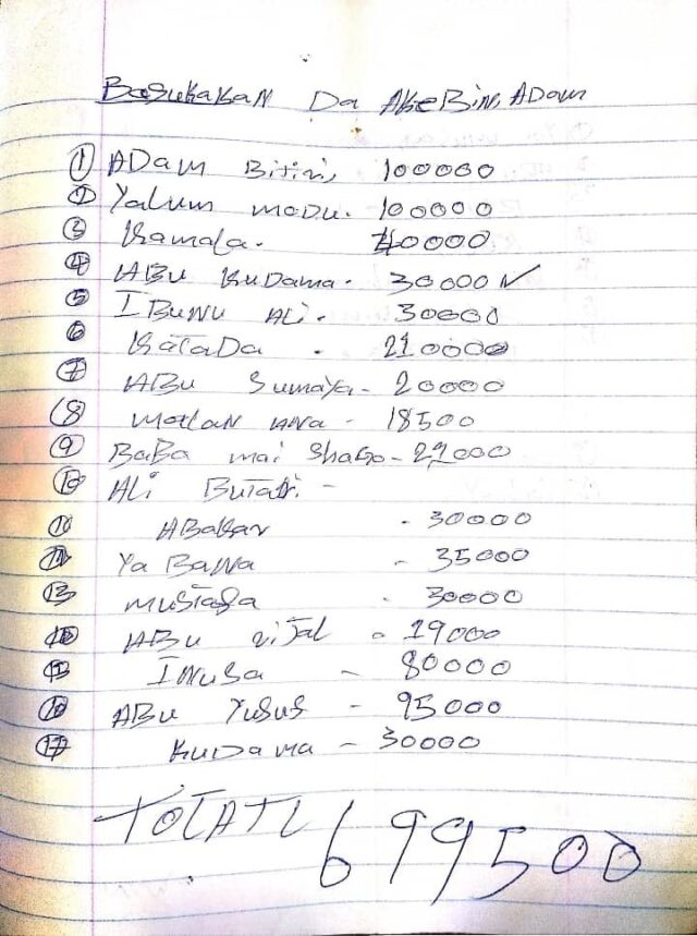 ISWAP ‘ledger of death’ found after Malam Fatori bloodbath