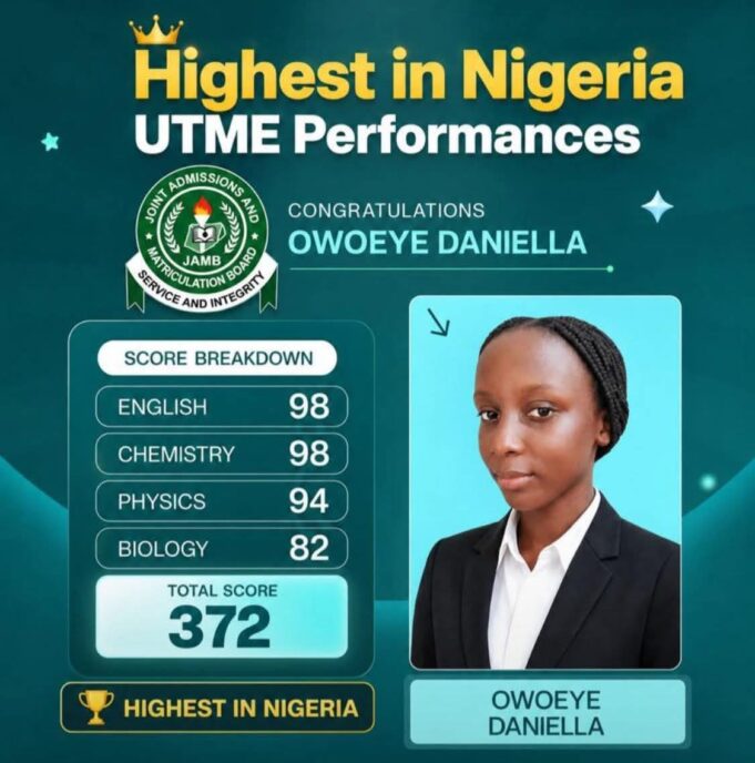UTME