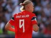 Why Haaland wears ‘Braut’ on his Norway shirt