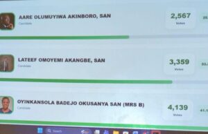 NBA election records over 22,000 votes as turnout hits 27.56%