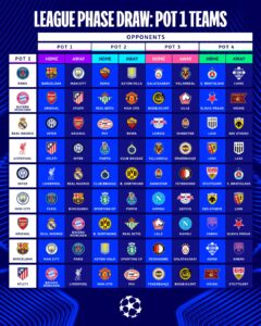 PSG