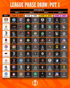 Europa League