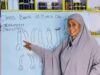 Kano seals business over indecent social media adverts
